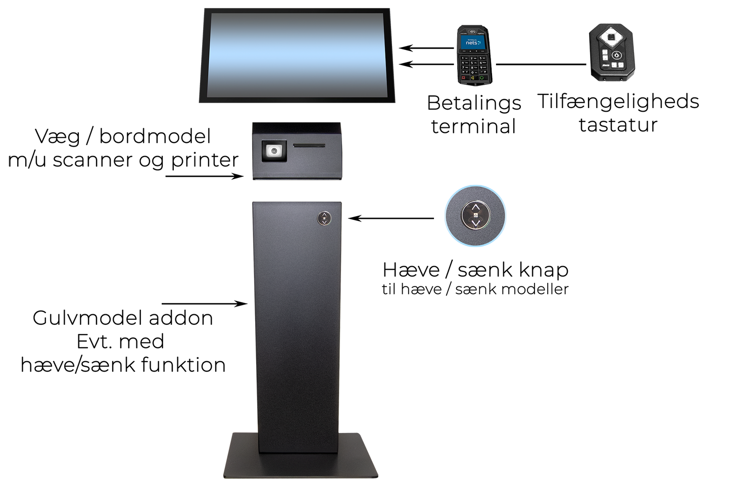 FlexLine EU Floorstand FL-622N3-G35, 21.5" PCAP, Celeron N95, 128G, 8G, 2D Scan, print, Win11 IoT.